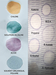 papier securise reaction solvant taches colores differentes